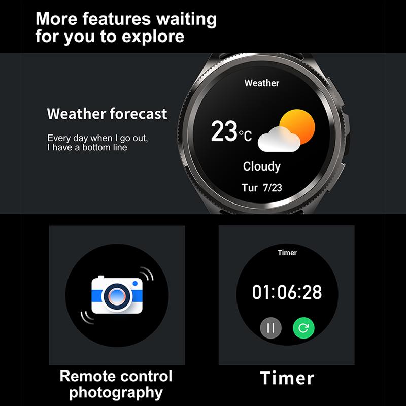 2025 Neu 1,46 Zoll 360*360 HD Auflösung Smartwatch Damen Herren Sport Fitness Gesundheit Wasserdicht Bluetooth Anruf Smartwatch