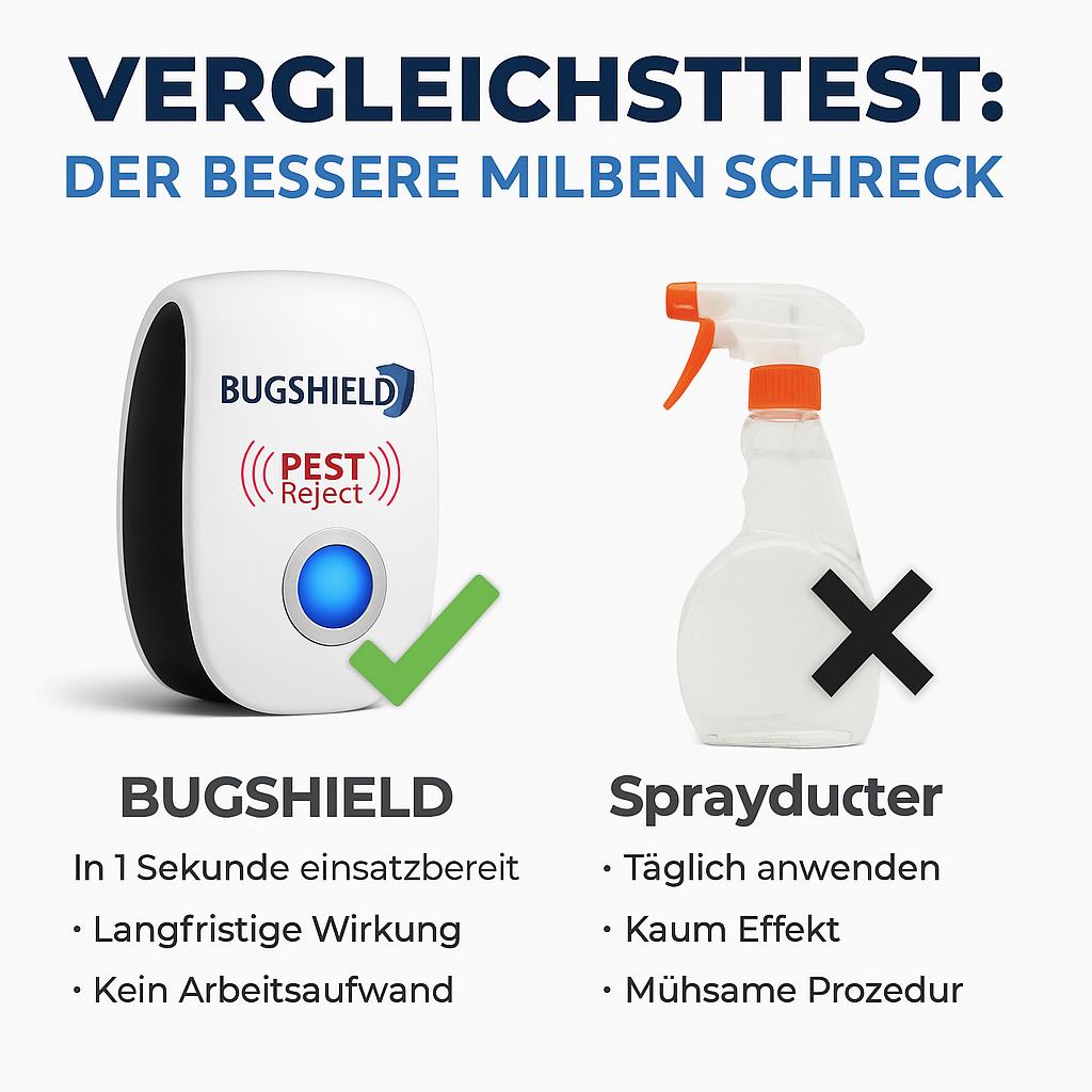 BugShield™ Milbenschreck Repelent de insecte împotriva acarienilor, țânțarilor și altele. - fără chimie!