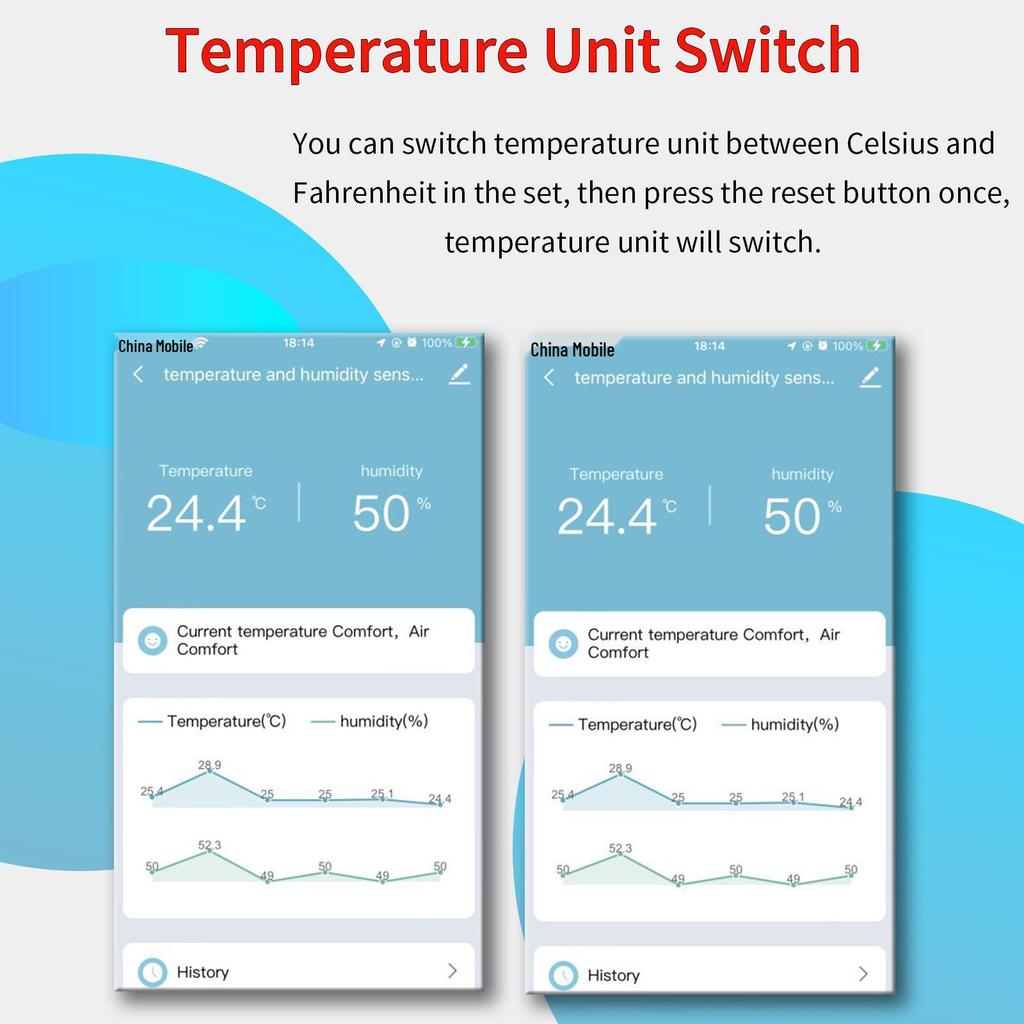 CozyLife Smart WiFi Thermo-Hygrometer: Low Power, Remote Monitoring, Alexa & Google Compatible