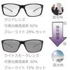 Eight Tokyo Photochromic Sunglasses with Blue Light Perfect for and Features UV Protection and Smoke Men's Blocking, Sports, Exercise, Driving, Golf,