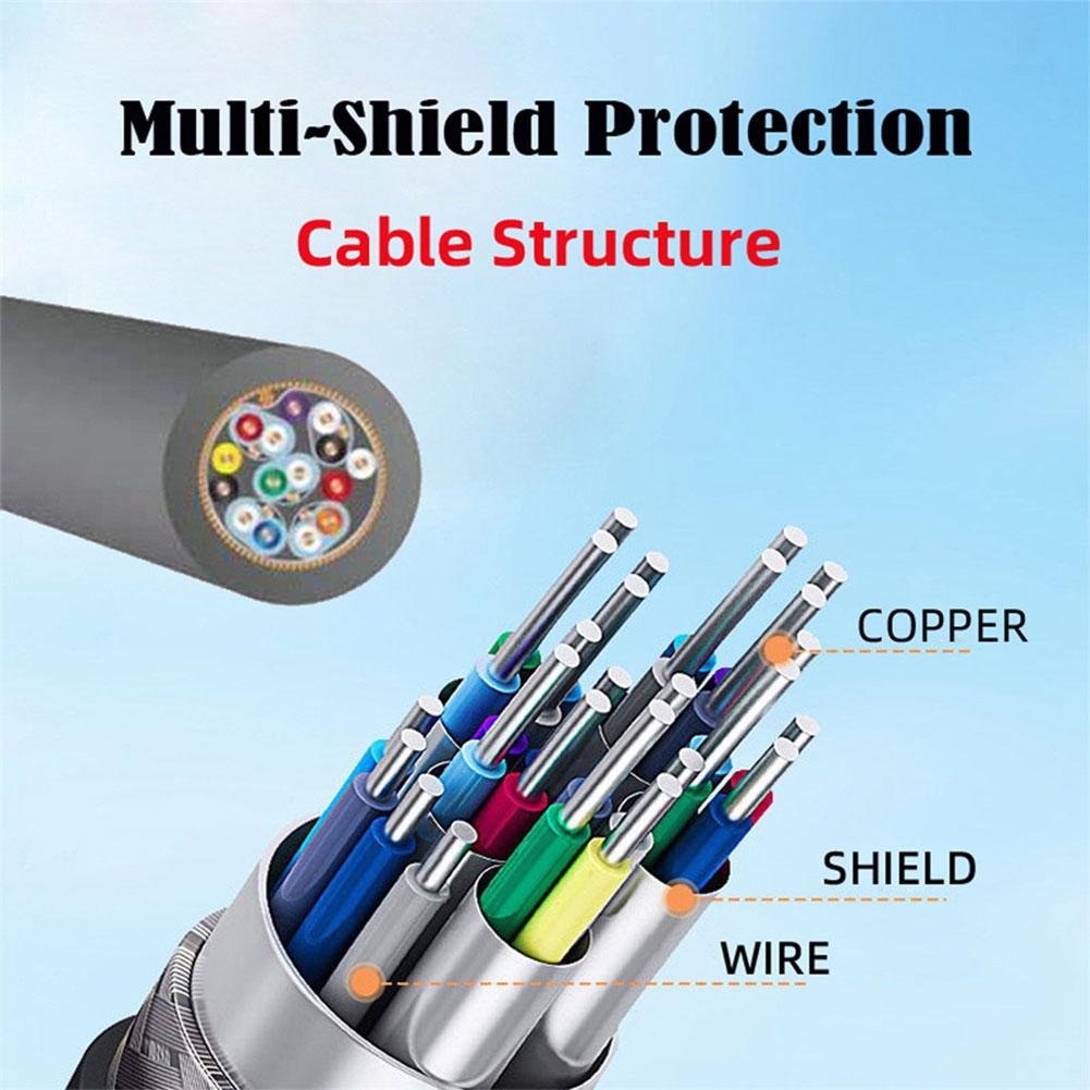 15CM Video Cord 4K 60Hz HDMI-Compatible Male To Female Cable Adapter Converter 18 Gbps Nylon Braid for HDTV PS4