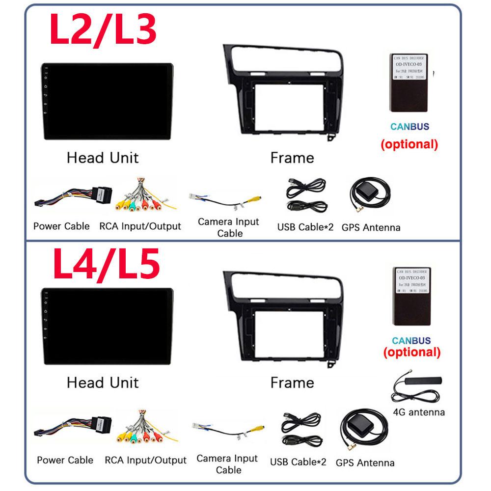 For Volkswagen VW Golf 7 2013 -2017 Android Autoradio Multimedia Video Player 4G DSP Carplay GPS Stereo Car Intelligent System