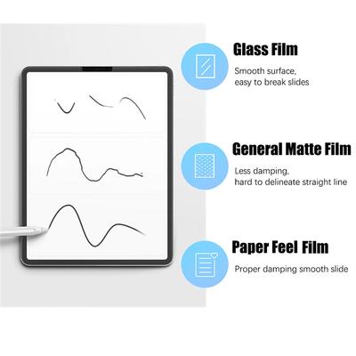 3Pcs Paper Feel Like Screen Protector for for Honor Pad X9 X8 Pro Lite Honor Pad X9 9 8 7 6 X6 X7 No Glass