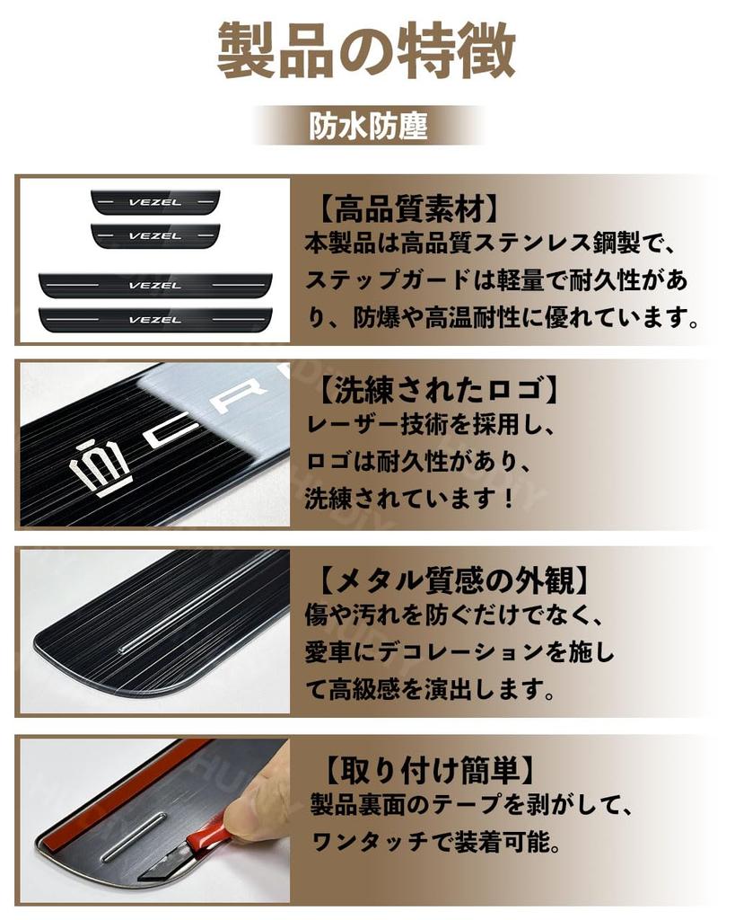 HUDIY Stainless Steel Side Step Guards for the Vezel 2021 Present Door Scuff Luggage Step Covers with and Includes a Japanese Instruction Manual Set