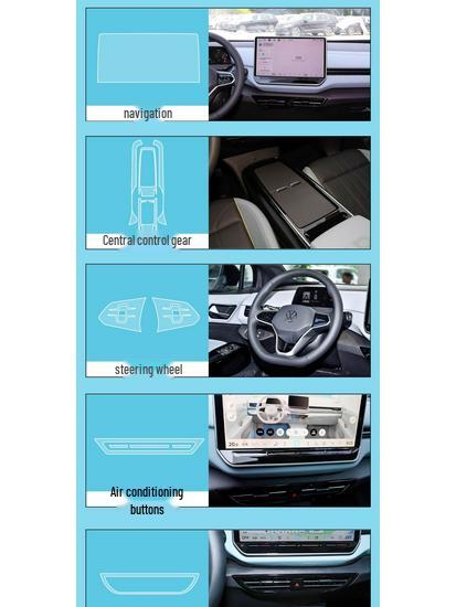 Volkswagen ID4 Crozz Gear Shift & Screen Protection for 26 Models - Console Sticker & Tempered Film