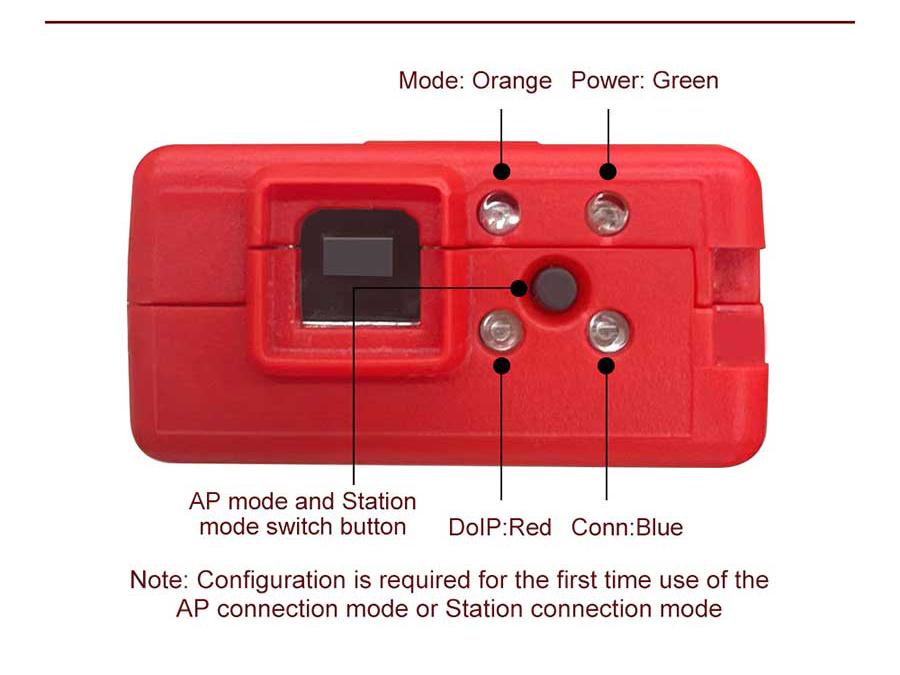 VNCI6154A: Portable OBD2 Diagnostic Tool with CANFD & DOIP Protocol Support and Online Upgrade Capability