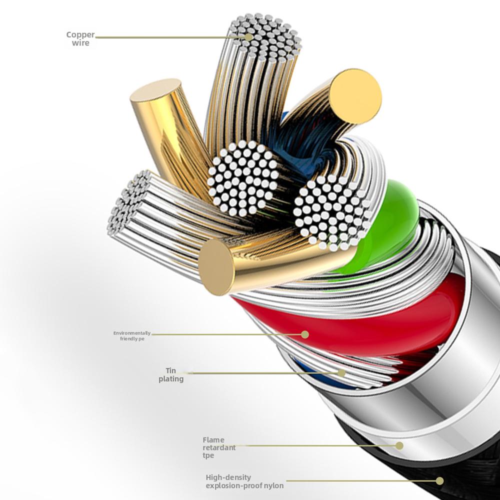 DUDAO L3S Type C to Dual Type C 3A Fast Charging Cable Splitter Braided Charger Cord