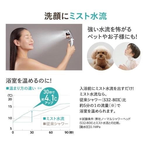 SANEI Ultra Fine Bubble Mist Shower, Mytos Stop, Hand-Stop Mist, Saves Approximately 45% on Water, Compatible with Most Brands, PS3064-81XA-CMBP-EC