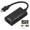 Accesorii audio și video – Cabluri și adaptoare HDMI