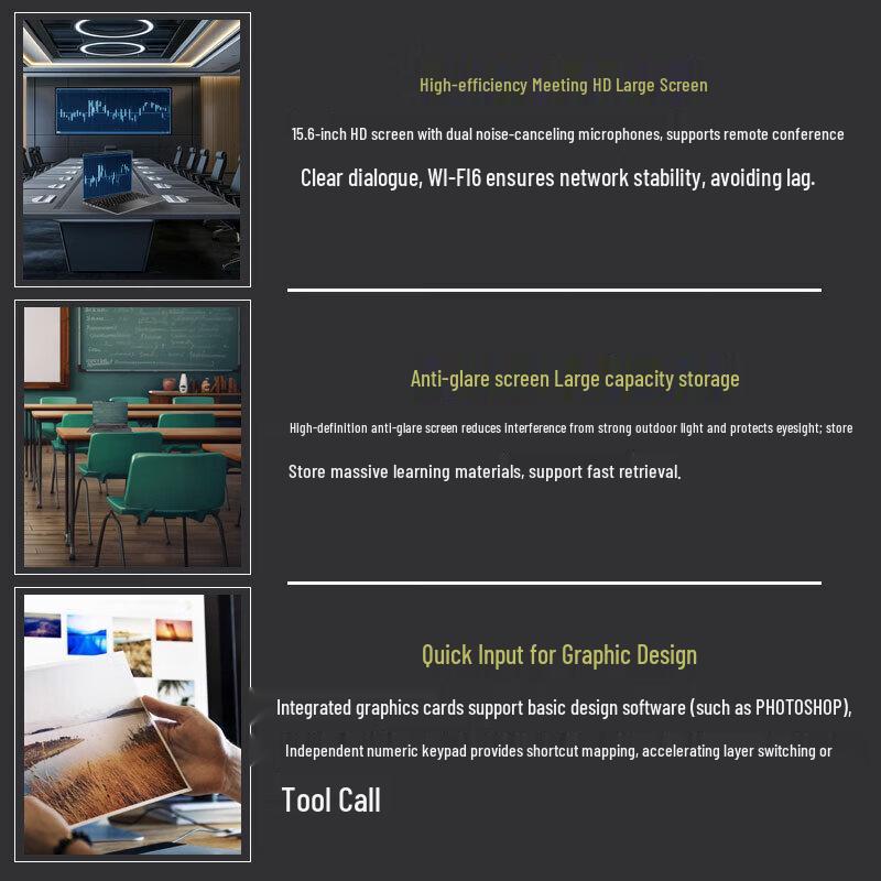 Lenovo Zhaoyang Yue Pro15 Business Laptop (CN version)