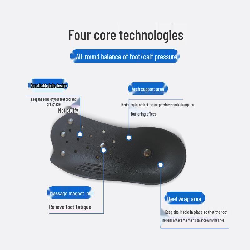 Unisex Magnetic Arch Support Insoles for Flat Feet, Pronation, Supination Correction, and XO Leg with Massage Function.