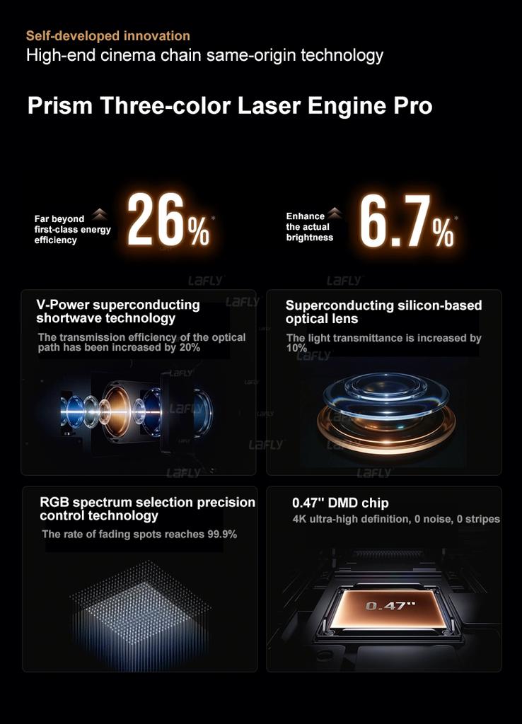 2025NEW Vidda C3 Ultra Hisense MT9681 Optical Zoom JBL Home Three Color Laser Projectior 3200CVIA 4K 3D Ultra HD Home Theater