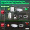 Air Conditioner Soft Start Kit For Coleman Mach 1497-3601