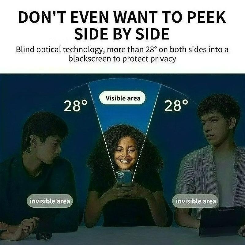 4Pcs Anti-Spy Privacy Full Cover Tempered Glass Compatible For iPhone 17 16 15 14 13 12 11 Pro XS Max Air XR 6 8 7 Plus SE Anti Spy Privacy Tempered