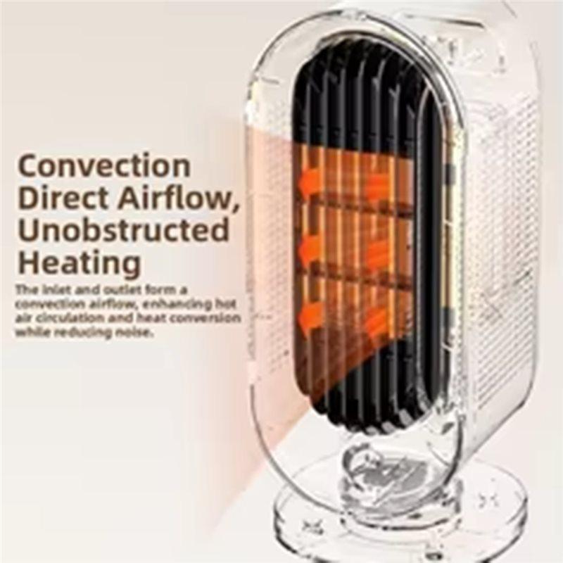 Fast Warming Electric PTC Space Heater Indoor Portable Desktop Bedroom Office Sitting Room Heater