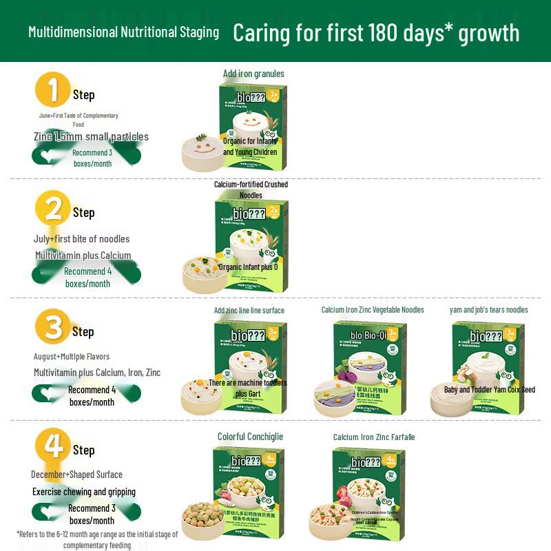 BioJunior Organic Baby Calcium Fortified Broken Noodles 175g