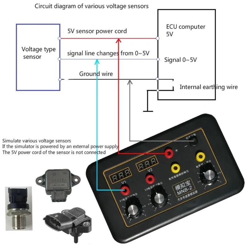 Car Fault Code Reader Signal Tester Automotive Repair Tool with Multifunctional Testing Capabilities Fit for Technicians