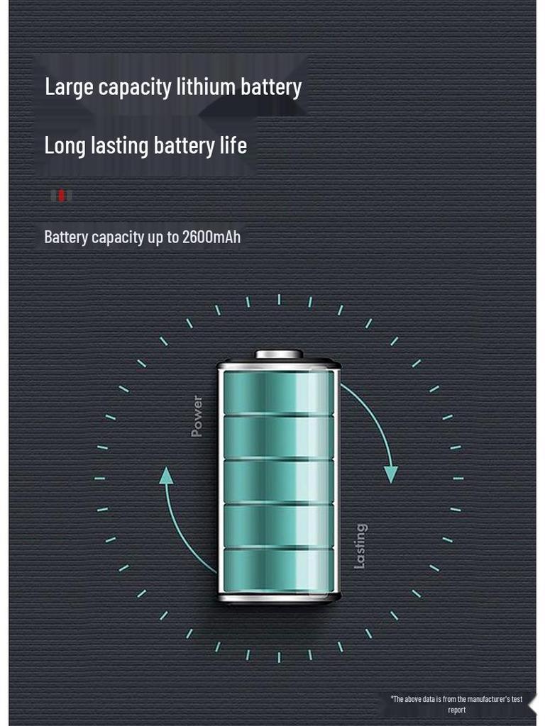 Compact Rechargeable Headlamp: Super Bright, Lightweight, Lithium Battery-Powered Flashlight for Night Fishing and Mining