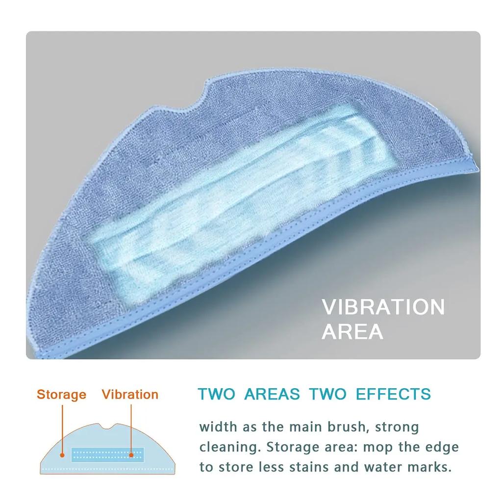 Vacuum Mop Replacement Pads for Xiaomi Roborock S7 Roborock S7+ Roborock S7 MaxV Roborock S8/S8+ Roborock S7 MaxV Plus