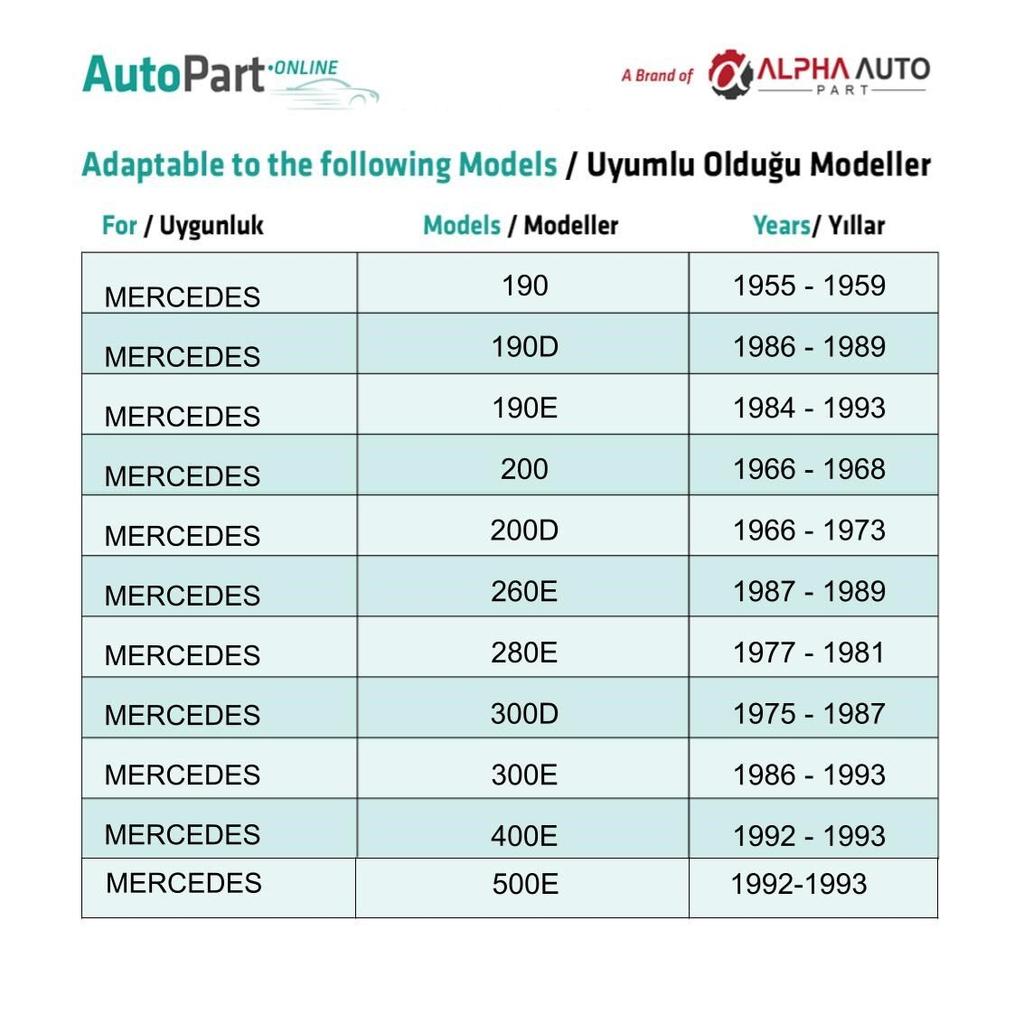 Front Fender Lower Panel Molding Clip for Mercedes E Series W124 W123 W201 - 1 Piece