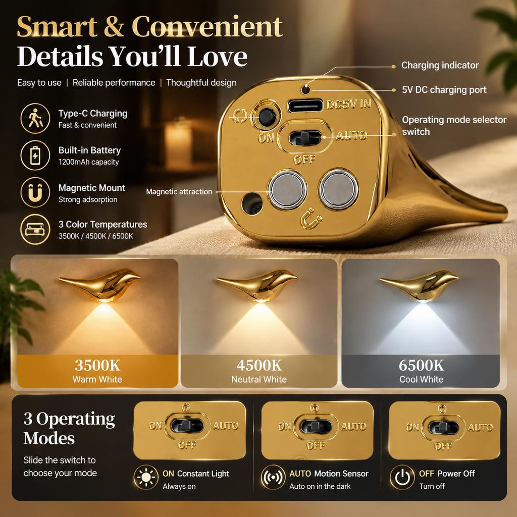 Light Luxury Bird-Shaped Motion Sensor Wall Lamp, Type-C Rechargeable, 3-Color Dimming