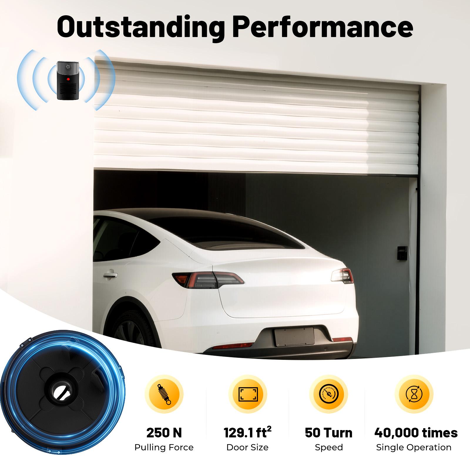 

Electric Rolling Shutter Door Roller Remote 250N Force,2 Remotes w/Control Box,Electric Garage Rolling Door Remote Opener Motor United States