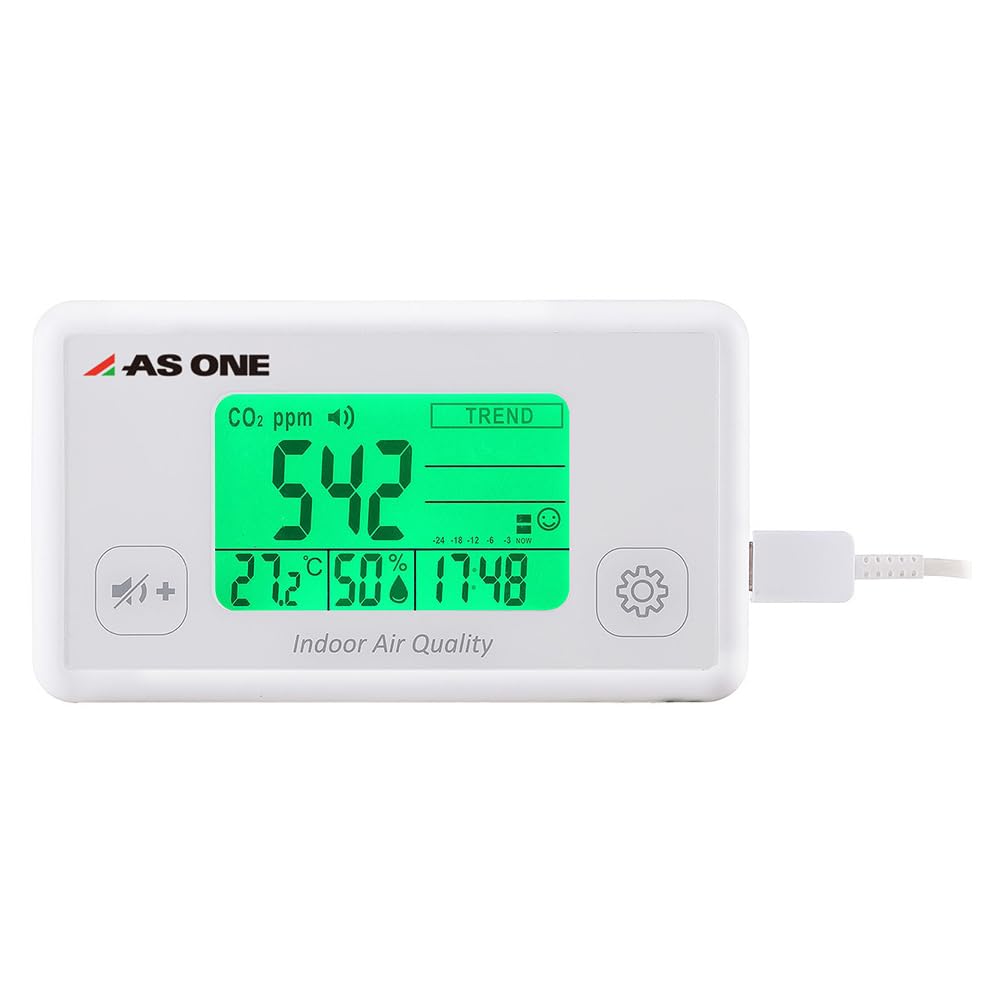 

AS ONE CO2 Monitor