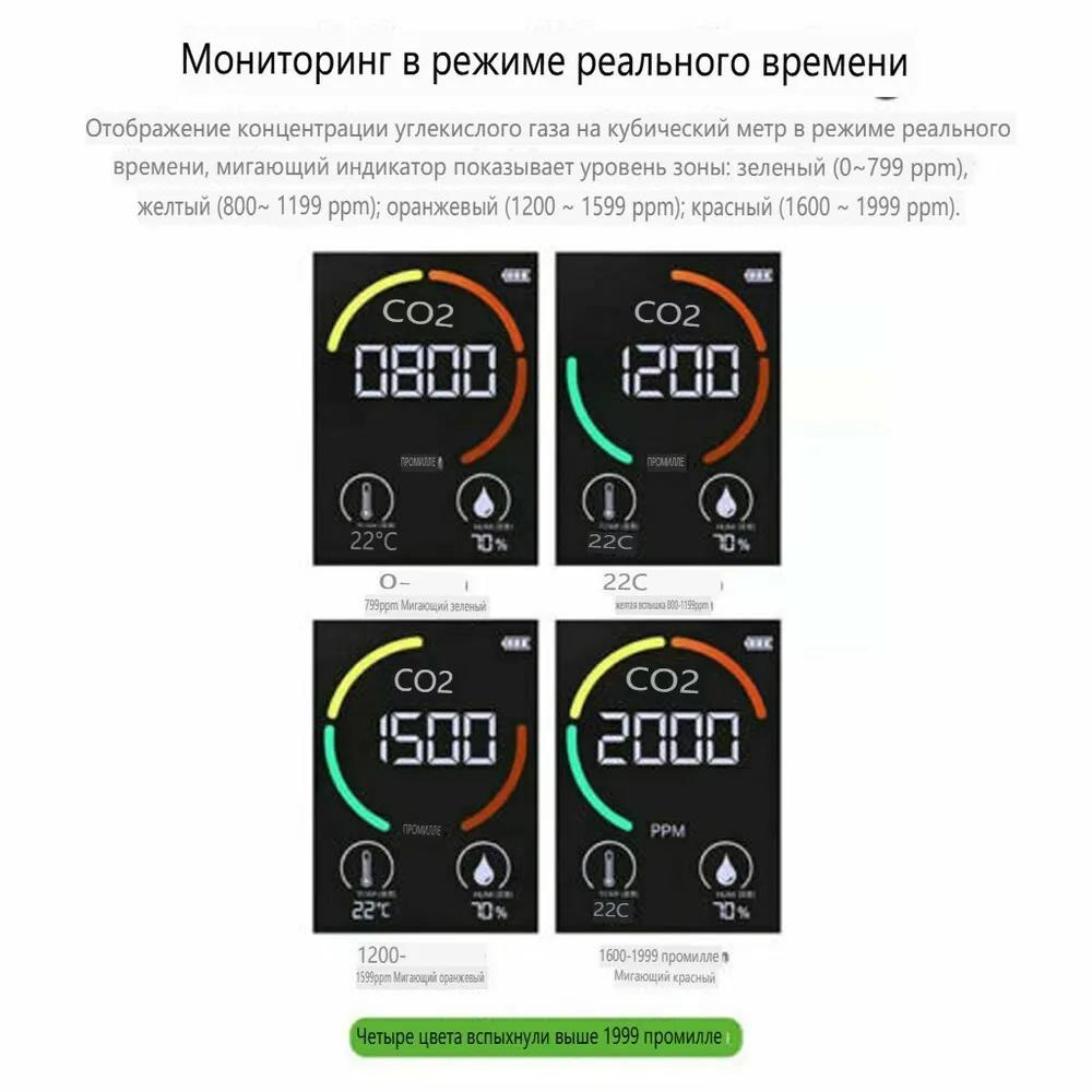 CO2 Detector CO2 Air Quality Monitor (thermometer/hygrometer /CO2 Sensor), White.