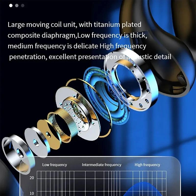 New Wireless Headphones Bluetooth 5.3 Bone Conduction Earphones Earclip Design Touch Control Led Earbuds Sports Headsets