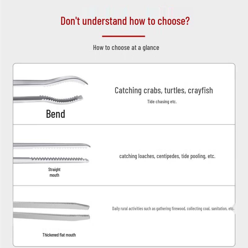 Heavy-Duty Multi-purpose Grabber Tongs