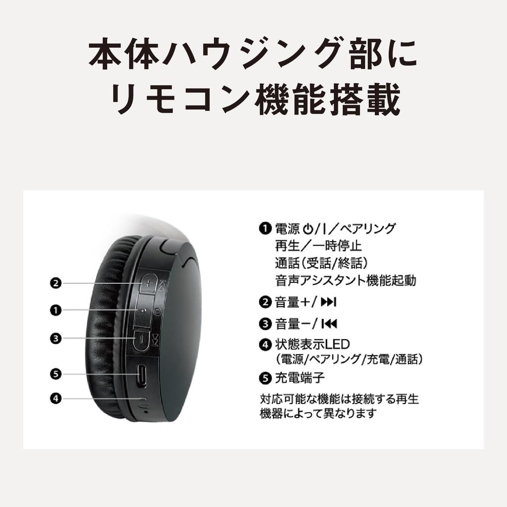 Panasonic Over-ear Headphones, Bluetooth, Multipoint, 2-Channel, Type-C, Lightweight, Black, RB-HF630B-K