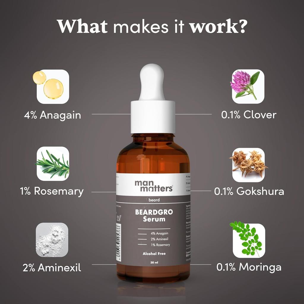 Man Matters BeardGro Oil-In-Serum 30 Ml & Derma Roller 540 Needles for Fuller Beard Growth