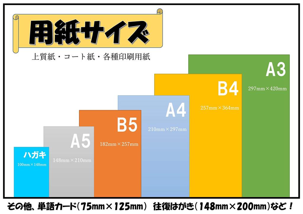 Fujisan Kikaku Printing Color A4 Made in Medium 50 Paper, Size, Japan, Weight, Black, 66kg, 0.09mm Thickness, Sheets, A4-50-J66-33