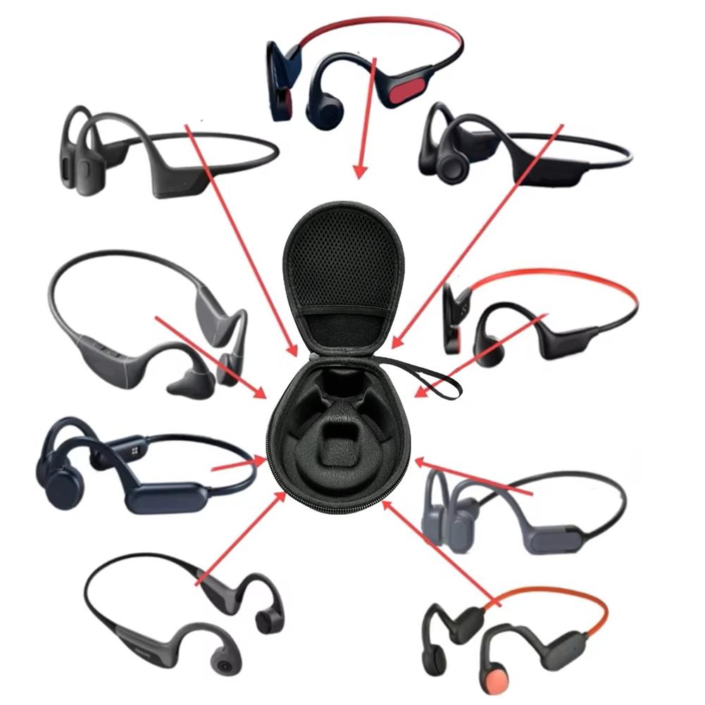 EVA Kopfhörer-Aufbewahrungstasche Knochenschall-Kopfhörer Headset Tragetasche Hartschalenkoffer für Shokz/Mojawa/NANK