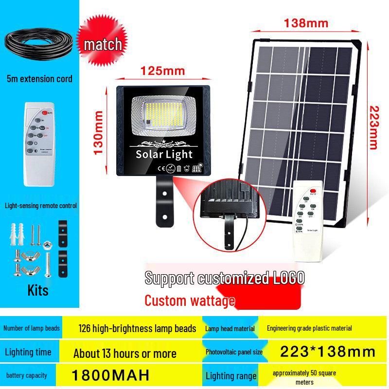 Ultra-Bright Solar Floodlight: Waterproof Outdoor Street & Courtyard Lighting for Homes