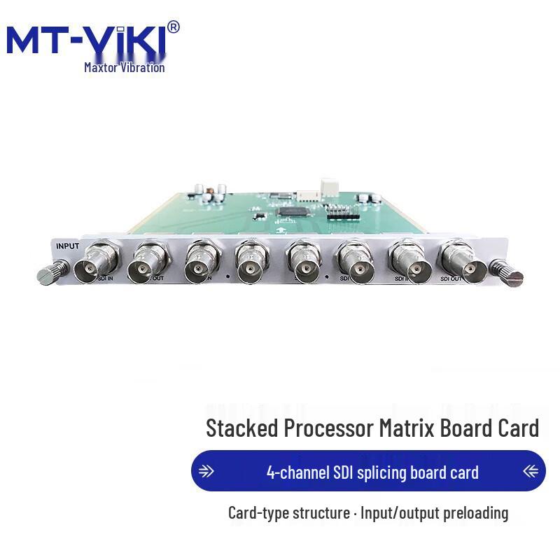 

MT-viki 4-Way SDI Input Card