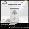 Hongjiahe IP Intercom & Public Address System Components (CN Version)