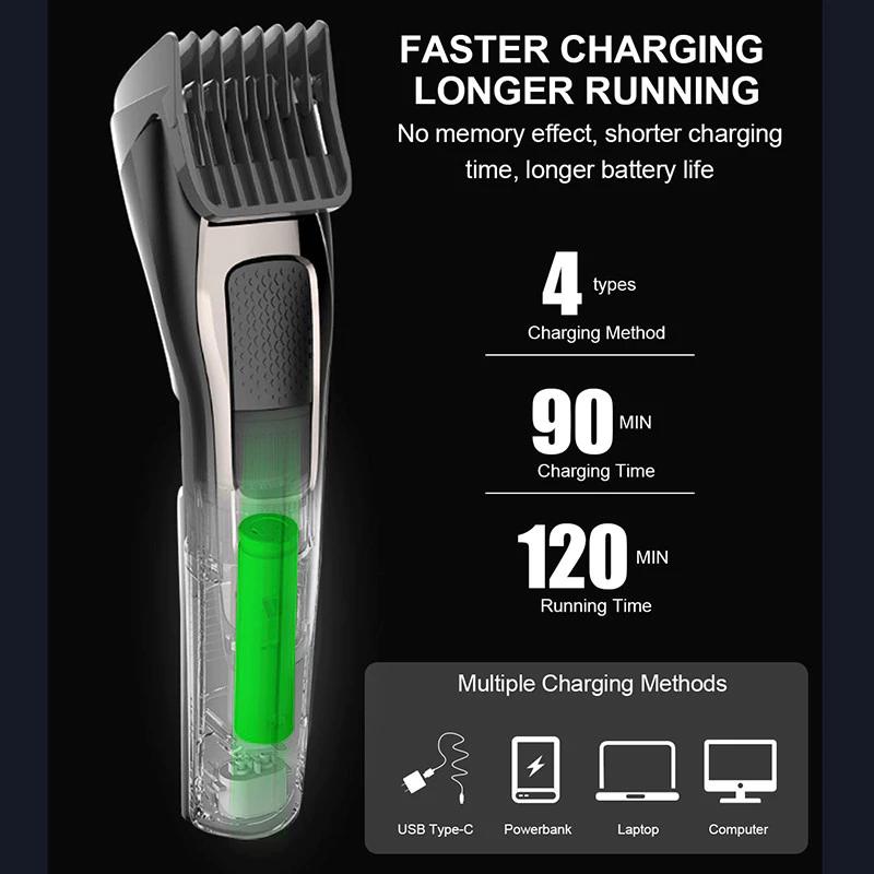 Xiaomi ENCHEN Sharp3S Elektrischer Haarschneider, wiederaufladbarer USB-Haarschneider