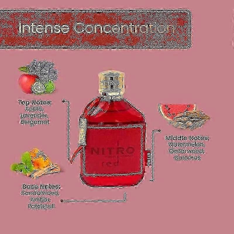 Nitro Red Dumont EDP Perfume 3.4 Fl Oz 100ML for Men and Women