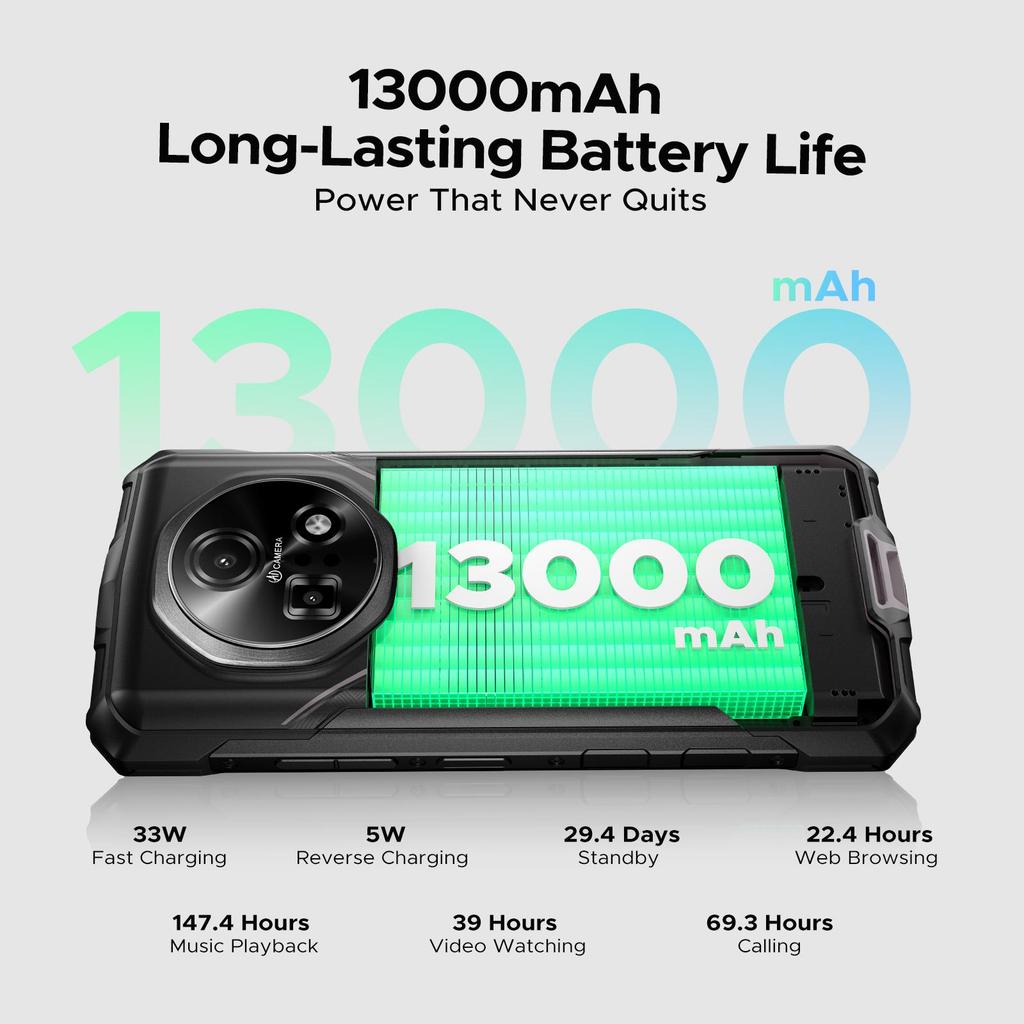 DOOGEE Fire 7 Pro Rugged Phone 5G,POC Intercom Function,Dual Camping Lights,32GB+256GB/2TB, 13000mAh/33W, 6.6" HD+IPS, 64MP+20MP