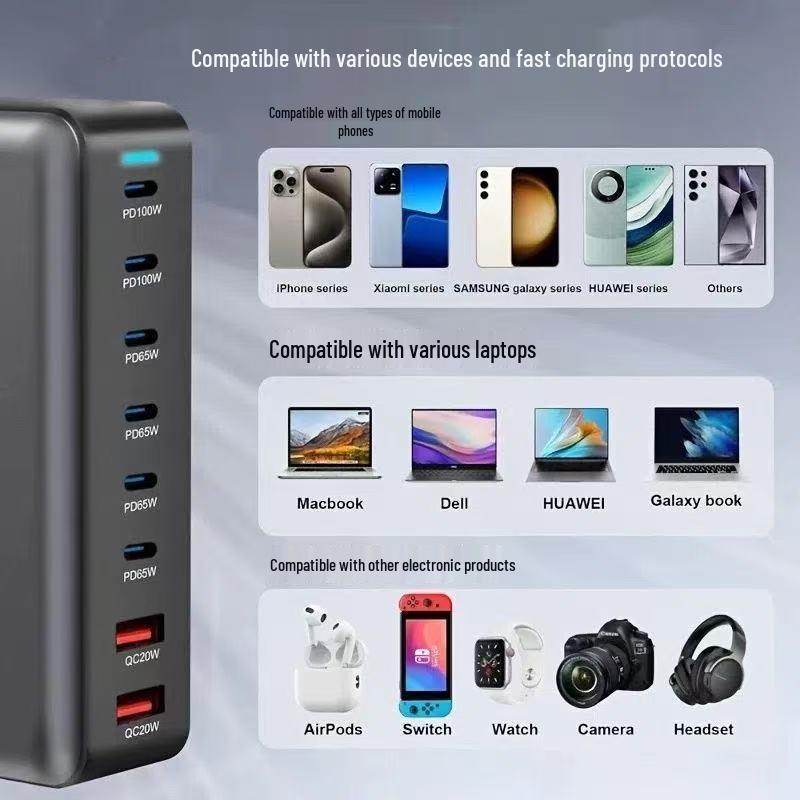 500W Gallium Nitride Multi-Port PD100W Fast Charger for Desktop and Phone