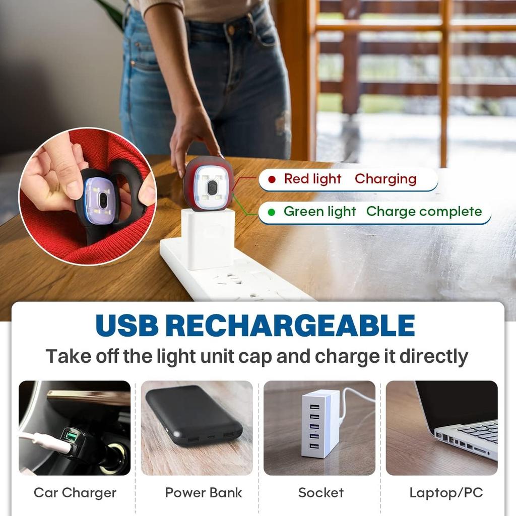 1 Pc Led Beanie Hat With Light, Rechargeable Headlamp Cap, Unisex Winter Warm Knitted Hats, Headlight For Running Hiking Camping