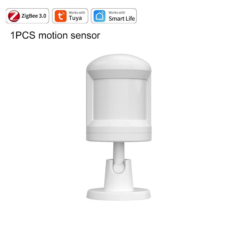 ZigBee