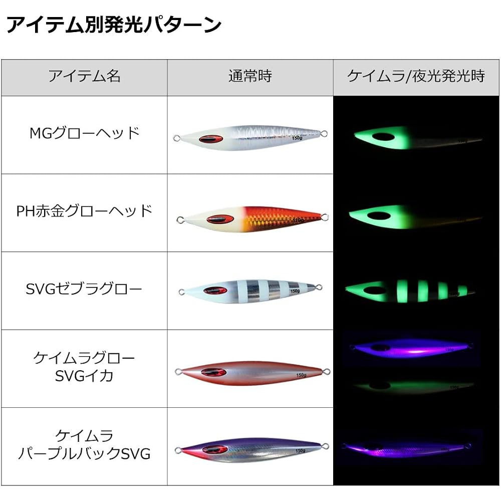 Daiwa Saltiga FK Jig 180g PH Red King Glow Belly Fishing Lure