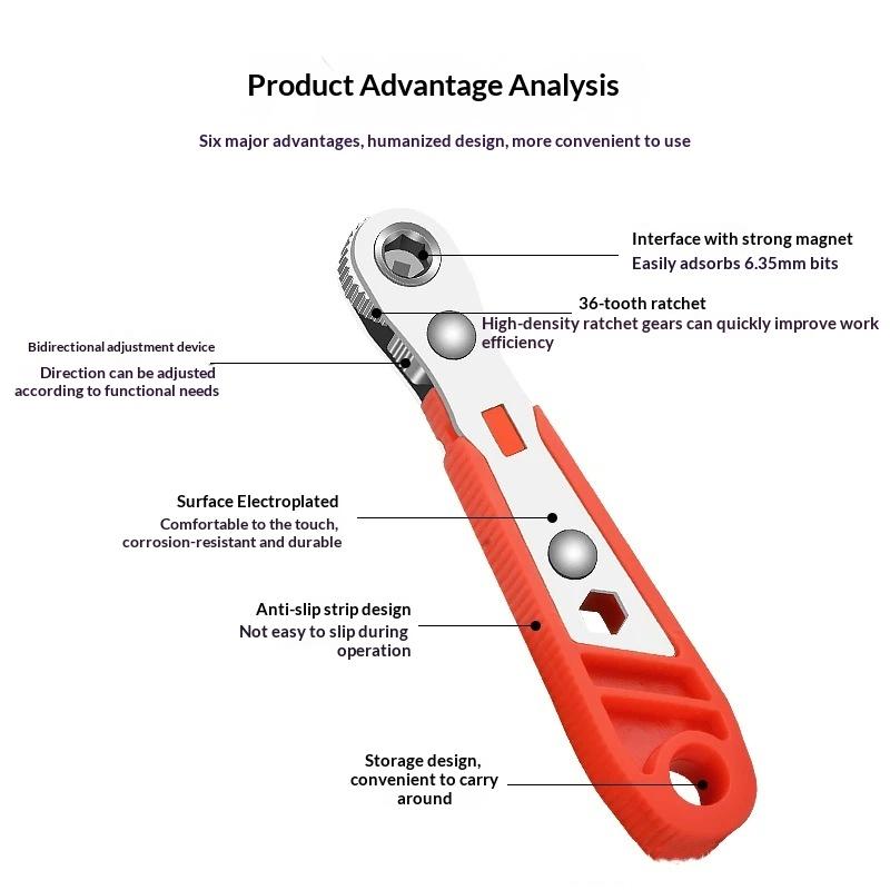 Mini Ratchet Wrench Screwdriver 1/4" Hex Adjustable Quick Release Socket Handle Hand Tool For Car Repair In Tight Spaces 1Pc