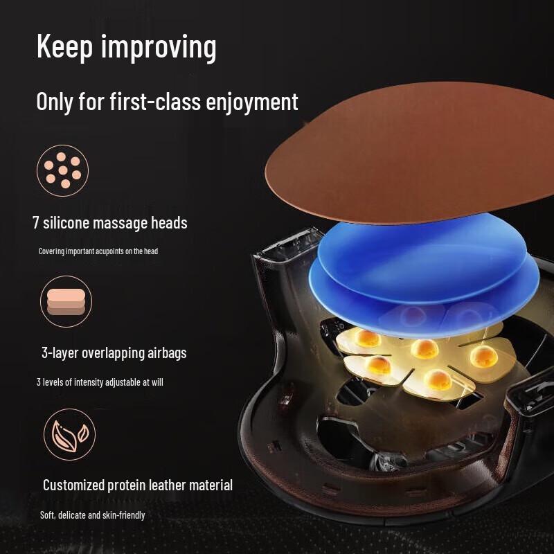 CLORIS Smart Sleep Head & Eye Massager Helmet