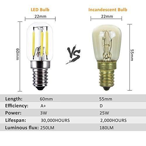 Ampoule LED - E14 - 3W - 24V - Blanc Chaud 2700K - 250LM - Non Dimmable