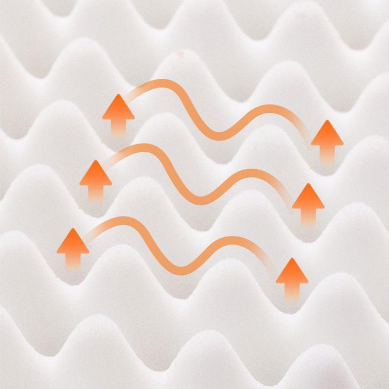 Thickened Removable Pet Mat Anti Slip Bottom Chew Resistant Dog Cat Pad Washable Cushion Four Seasons Use Durable Animal Bed Comfortable Floor Mat