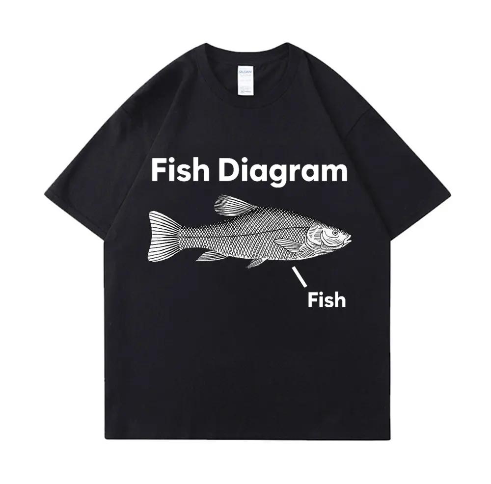 Buy A Unisex Eat Fish He Day Teach Fish Unisex To A Lifetime Funny Meme T Shirt Unisex Casual Cotton T-shirt Unisex Cotton Oversized Tees