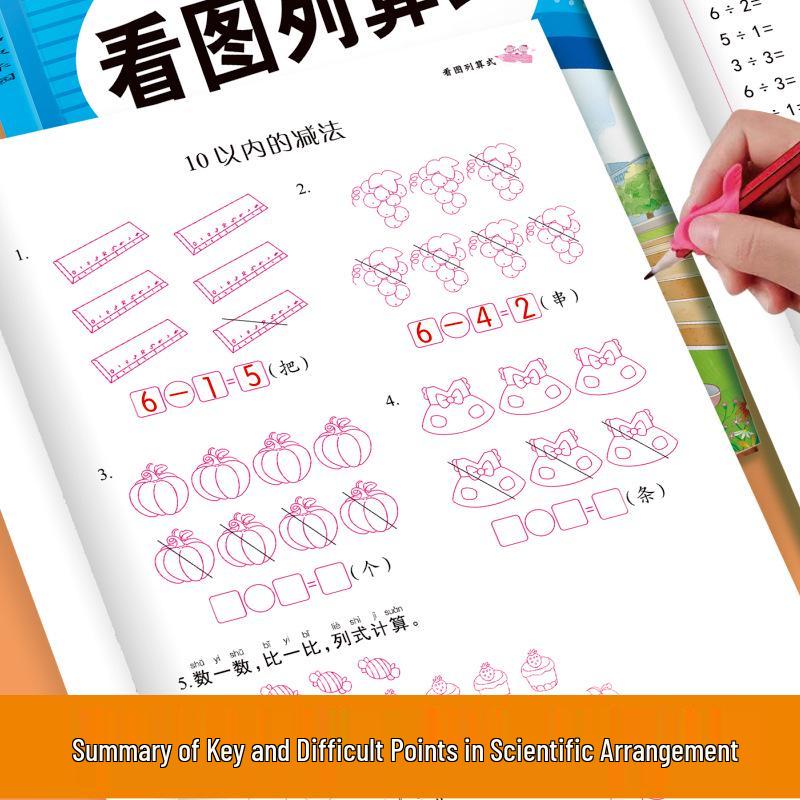 9x9 Multiplication Table: Primary School Math Training for Multiplication, Division, Addition, Subtraction within 100